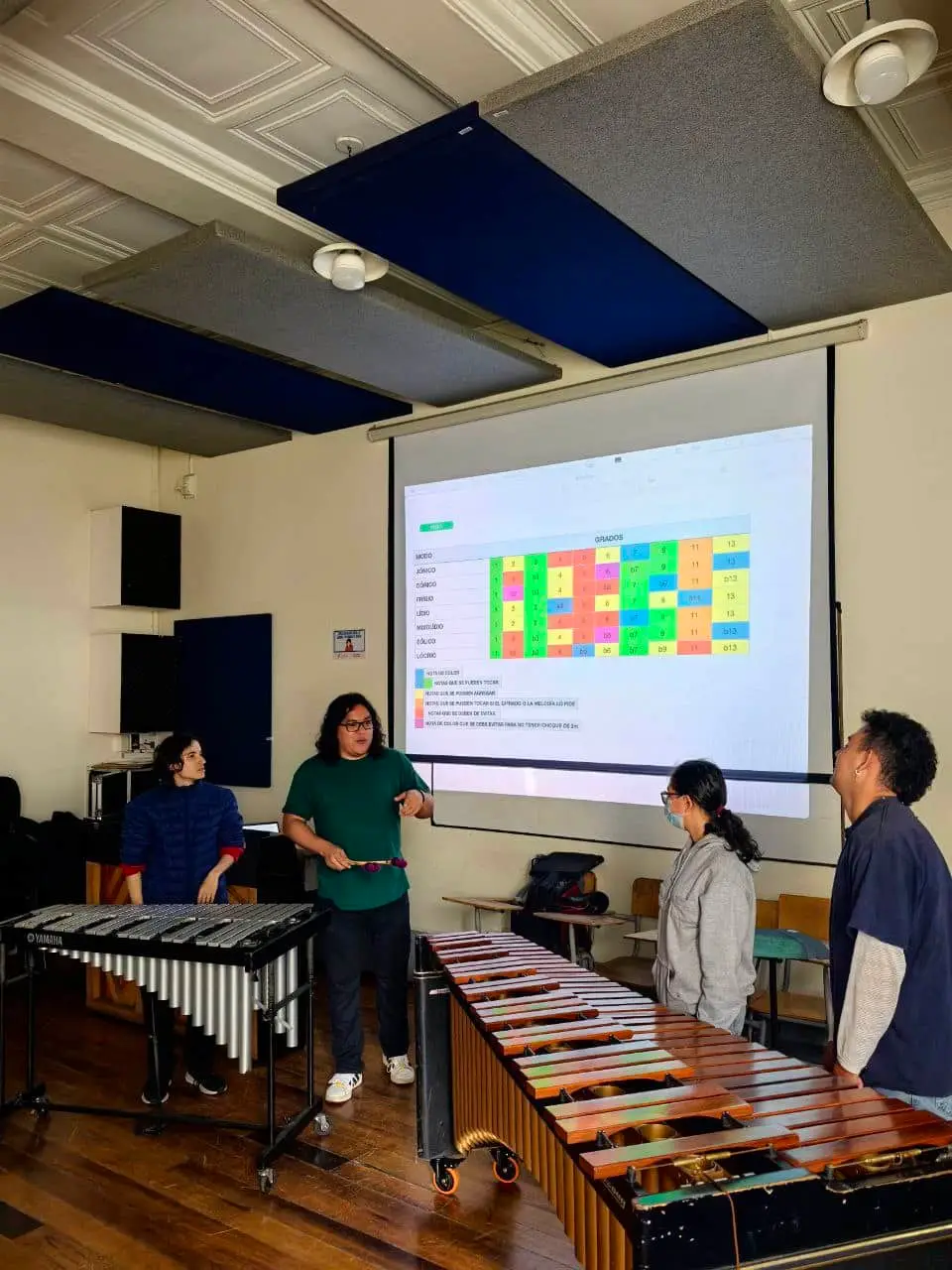 Francisco Bernal dando una clase en la Facultad de Artes de la ASAB